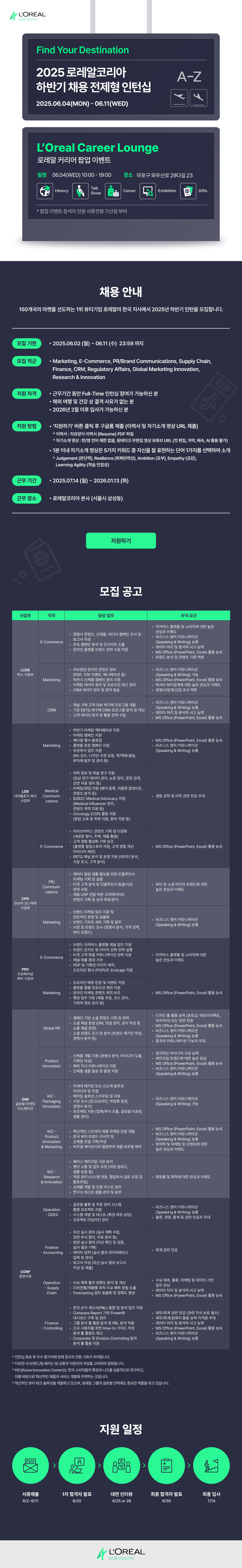 Contents image
